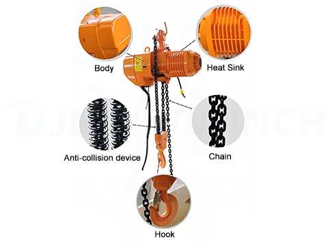 Fixed Type Chain Hoist Structurer