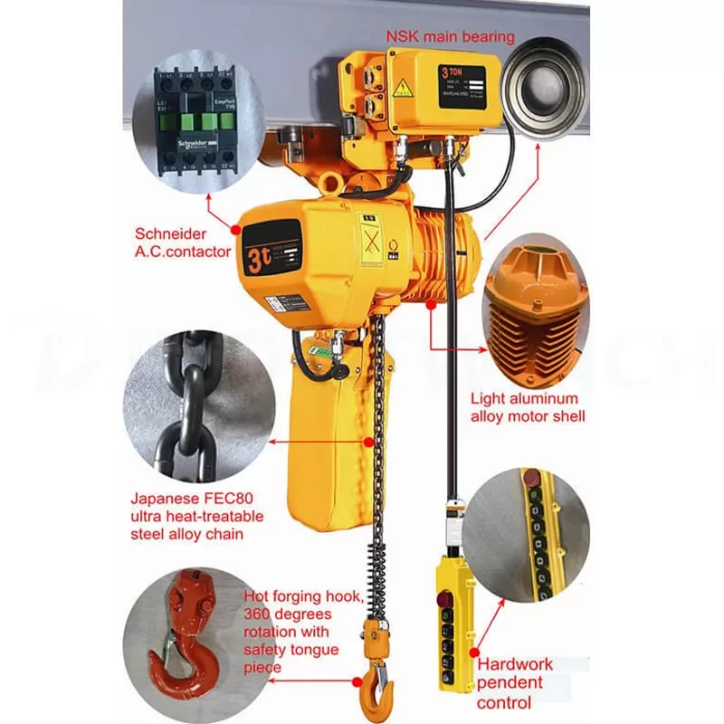 Electric Trolley Chain Hoist Structure