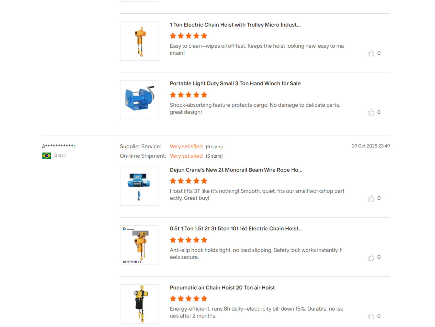 Client Reviews