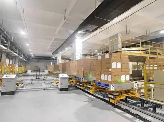 Warehousing And Logistics Industry